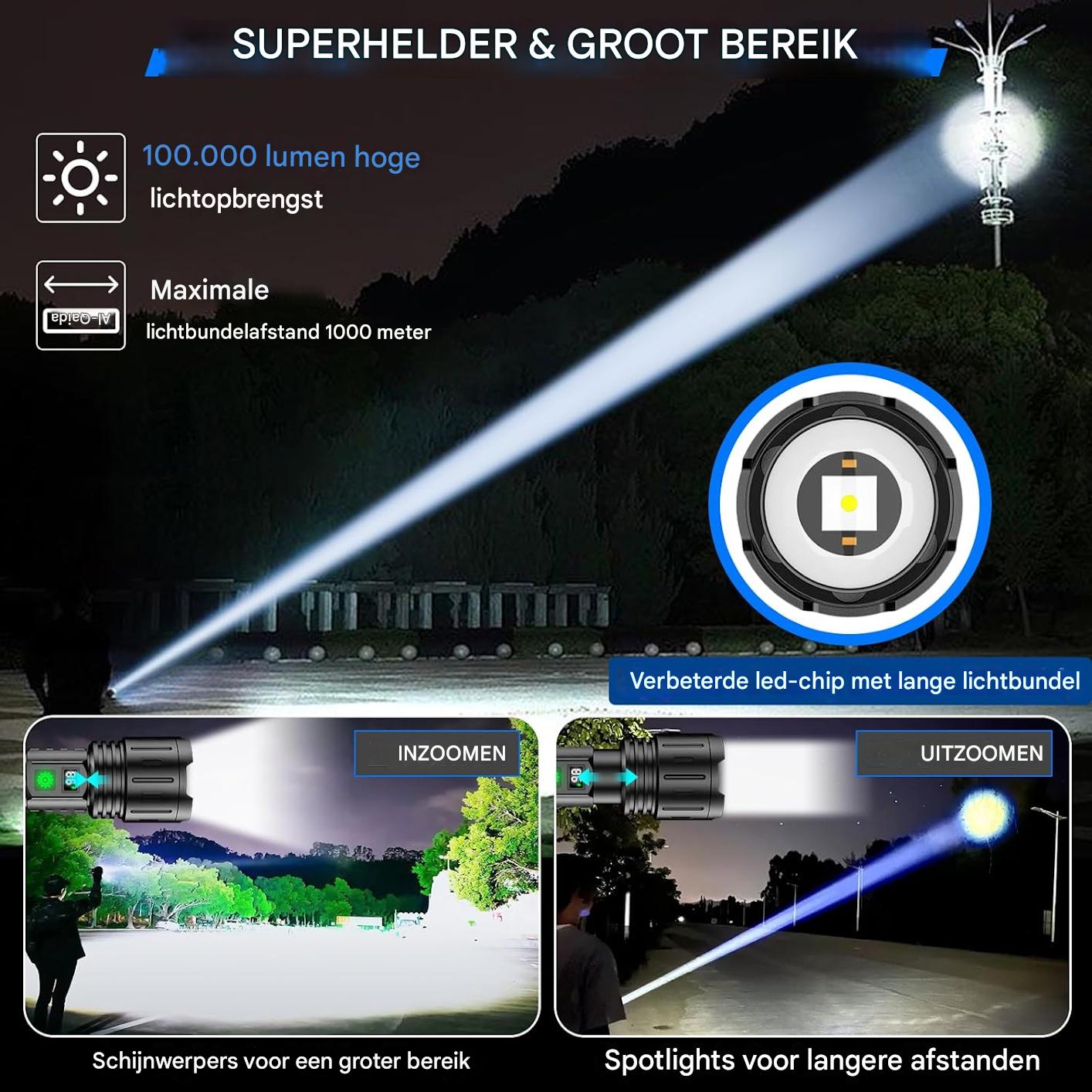 Ultra Starke Nachtsicht Taschenlampe Pro – Wiederaufladbare Aluminiumlampe