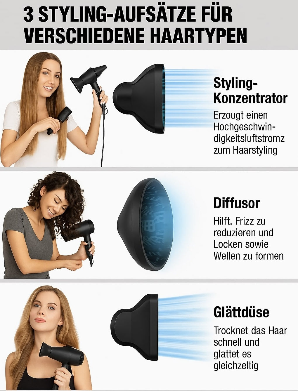 Professioneller Hochleistungs-Haartrockner für schnelles, schonendes Styling