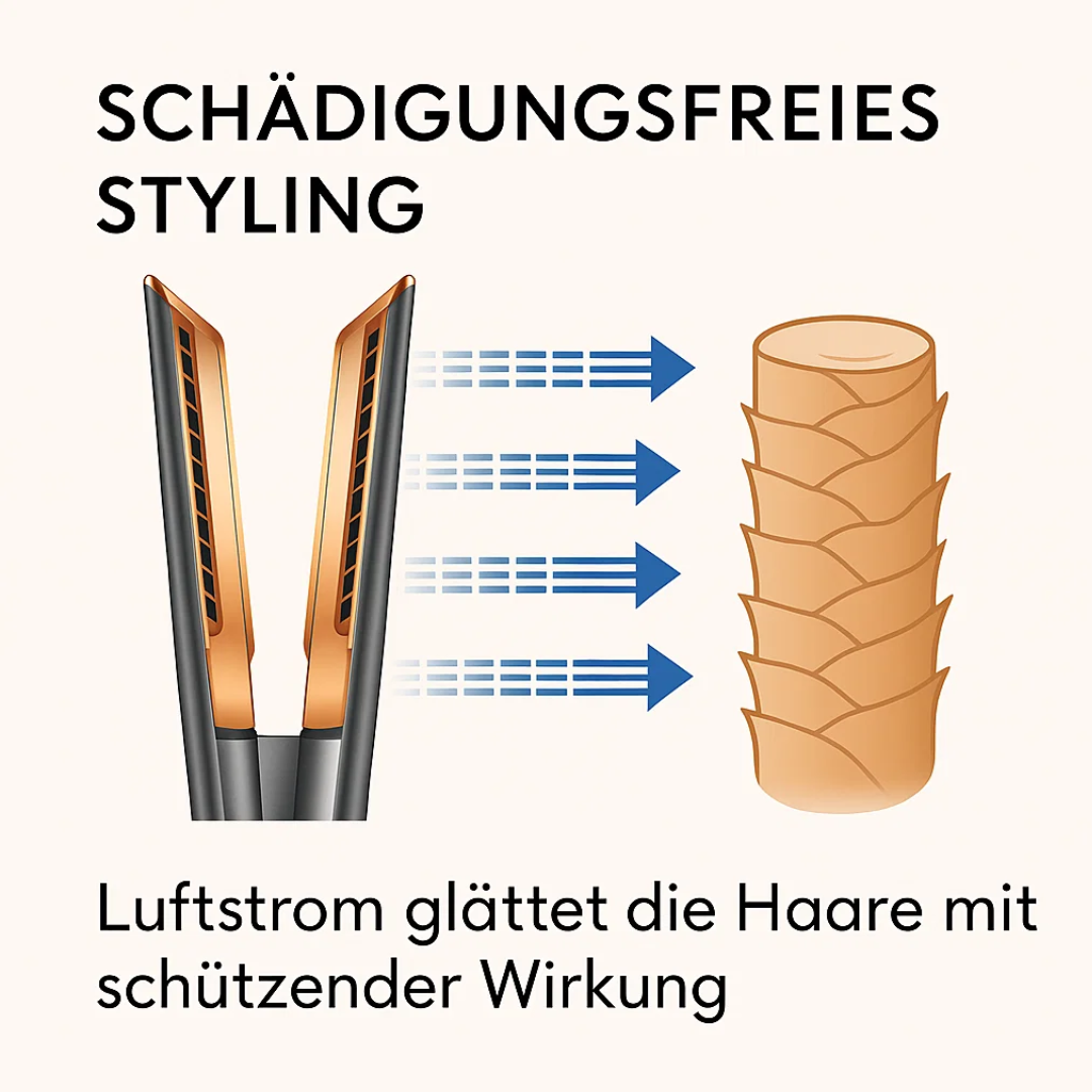 Haartrockner & Glätteisen in 1 | 2 in 1 Haarstyler | Volyra