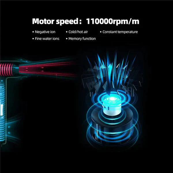 Ripob | AeroBlitz - Ultraleichter professioneller Haartrockner - Hochgeschwindigkeitsmotor