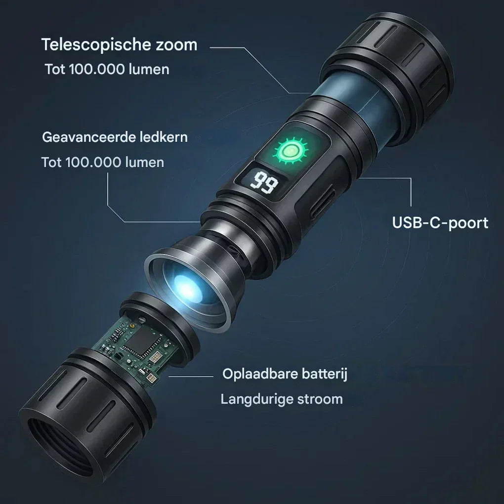 Ultra Starke Nachtsicht Taschenlampe Pro – Wiederaufladbare Aluminiumlampe