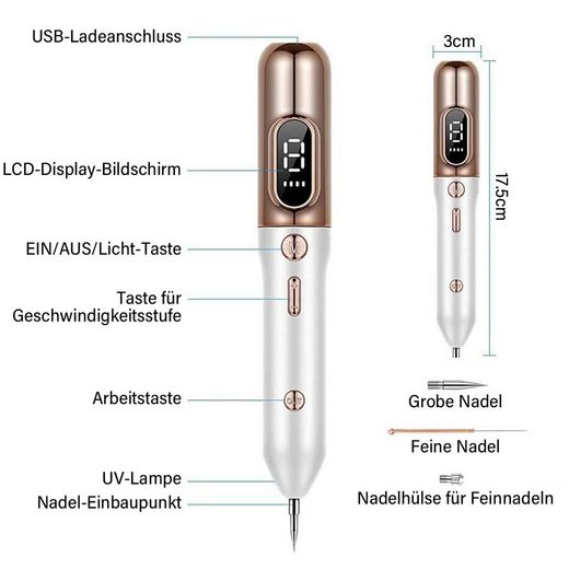 Plasma-Stift zur sicheren Entfernung von Hautmakeln