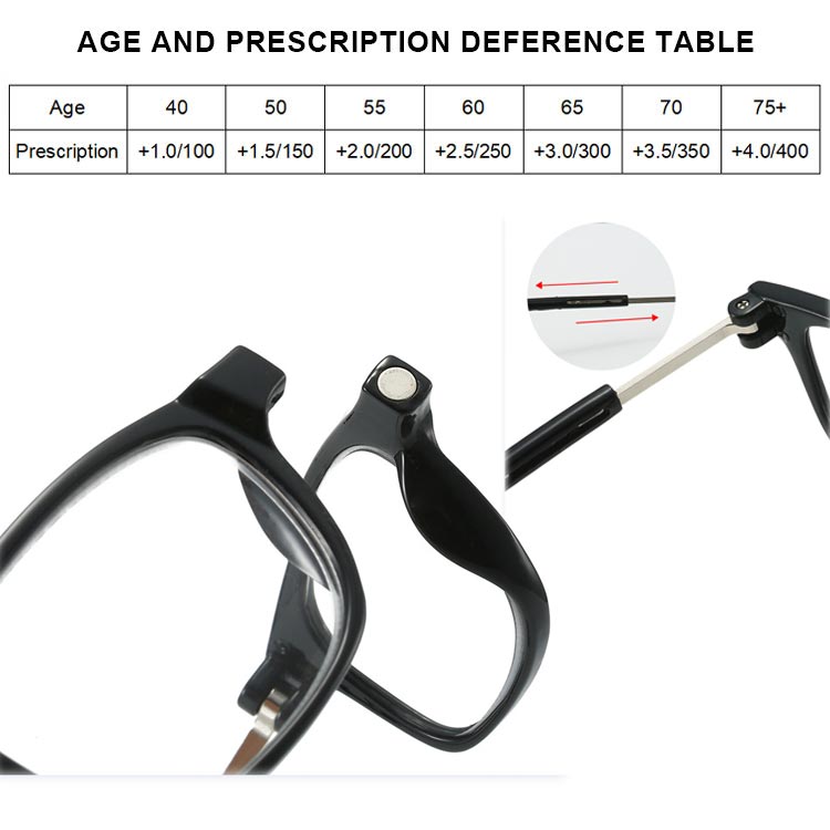 Ripob | Magnetische Nacken-Hängende Anti-Verlust Anti-Blaulicht Lesebrille